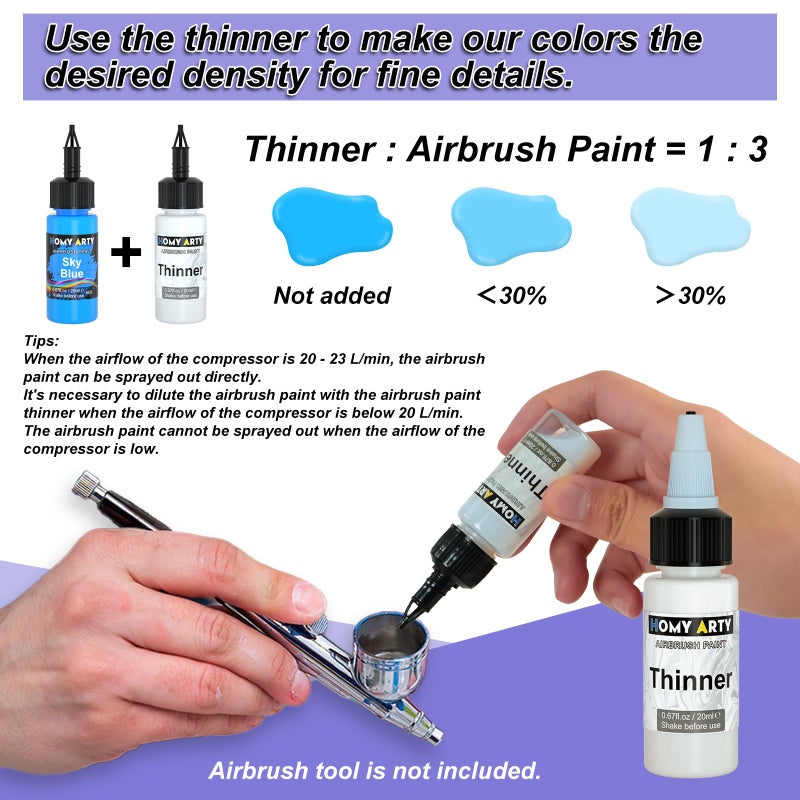 HOMY ARTY Airbrush Paint - 16 Colors with 2 Thinner, Ready to Spray, Water-Based, Acrylic Air Brush Paints for Metal, Plastic Models, Canvas, Wood - 18 Bottles - Image 4